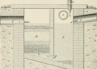 An illustration from A treatise on architecture and building construction (1899)