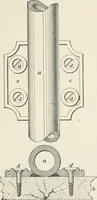 An illustration from A treatise on architecture and building construction (1899)