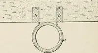 An illustration from A treatise on architecture and building construction (1899)