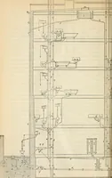 An illustration from A treatise on architecture and building construction (1899)