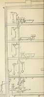 An illustration from A treatise on architecture and building construction (1899)
