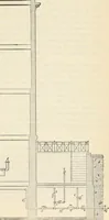 An illustration from A treatise on architecture and building construction (1899)