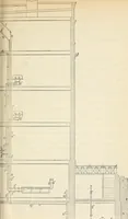 An illustration from A treatise on architecture and building construction (1899)