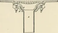 An illustration from A treatise on architecture and building construction (1899)