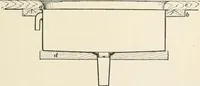 An illustration from A treatise on architecture and building construction (1899)