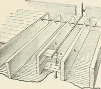 An illustration from A treatise on architecture and building construction (1899)