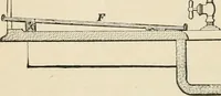 An illustration from A treatise on architecture and building construction (1899)