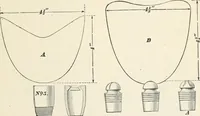An illustration from A treatise on architecture and building construction (1899)