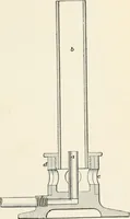 An illustration from A treatise on architecture and building construction (1899)