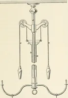 An illustration from A treatise on architecture and building construction (1899)