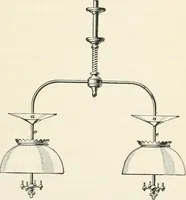 An illustration from A treatise on architecture and building construction (1899)