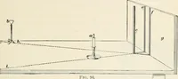 An illustration from A treatise on architecture and building construction (1899)