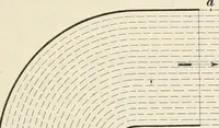 An illustration from A treatise on architecture and building construction (1899)