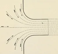 An illustration from A treatise on architecture and building construction (1899)