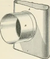 An illustration from A treatise on architecture and building construction (1899)