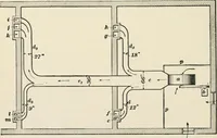 An illustration from A treatise on architecture and building construction (1899)