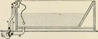 An illustration from A treatise on architecture and building construction (1899)
