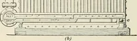 An illustration from A treatise on architecture and building construction (1899)