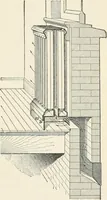 An illustration from A treatise on architecture and building construction (1899)