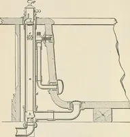 An illustration from A treatise on architecture and building construction (1899)