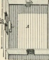 An illustration from A treatise on architecture and building construction (1899)
