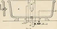 An illustration from A treatise on architecture and building construction (1899)
