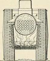An illustration from A treatise on architecture and building construction (1899)