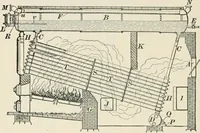 An illustration from A treatise on architecture and building construction (1899)
