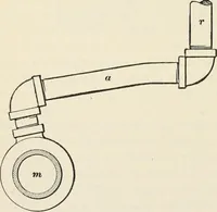 An illustration from A treatise on architecture and building construction (1899)