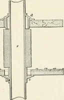 An illustration from A treatise on architecture and building construction (1899)