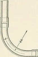 An illustration from A treatise on architecture and building construction (1899)