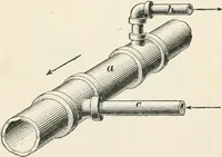 An illustration from A treatise on architecture and building construction (1899)