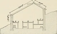 An illustration from A treatise on architecture and building construction (1899)