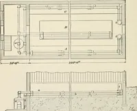 An illustration from A treatise on architecture and building construction (1899)