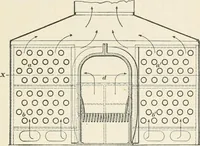 An illustration from A treatise on architecture and building construction (1899)