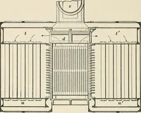 An illustration from A treatise on architecture and building construction (1899)
