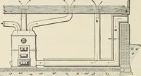 An illustration from A treatise on architecture and building construction (1899)
