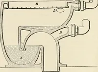 An illustration from A treatise on architecture and building construction (1899)