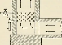 An illustration from A treatise on architecture and building construction (1899)