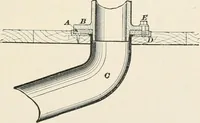 An illustration from A treatise on architecture and building construction (1899)