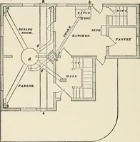 An illustration from A treatise on architecture and building construction (1899)