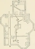 An illustration from A treatise on architecture and building construction (1899)