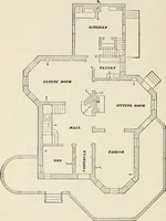 An illustration from A treatise on architecture and building construction (1899)