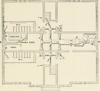 An illustration from A treatise on architecture and building construction (1899)