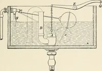 An illustration from A treatise on architecture and building construction (1899)