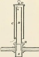 An illustration from A treatise on architecture and building construction (1899)
