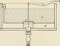 An illustration from A treatise on architecture and building construction (1899)