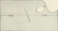 An illustration from A treatise on architecture and building construction (1899)
