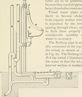 An illustration from A treatise on architecture and building construction (1899)