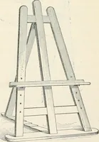 An illustration from A treatise on architecture and building construction (1899)